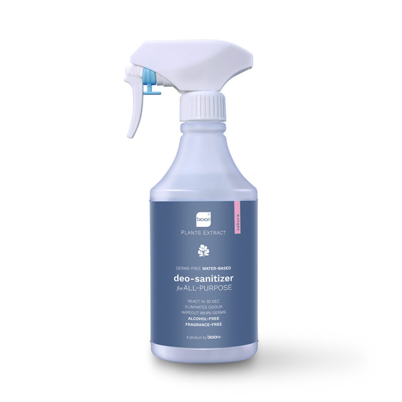 Products - Bioion World